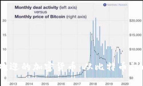 探索2023年最受欢迎的加密货币：从比特币到以太坊的视觉盛宴