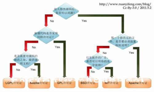 如何安全地将USDT从钱包转账给他人？
