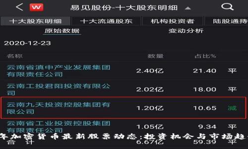 2023年加密货币最新股票动态：投资机会与市场趋势分析