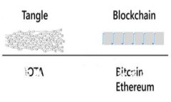 sMT加密数字货币：未来金融交易新风口
