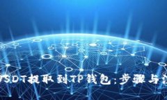 伪代码如何将USDT提取到TP钱包：步骤与注意事项