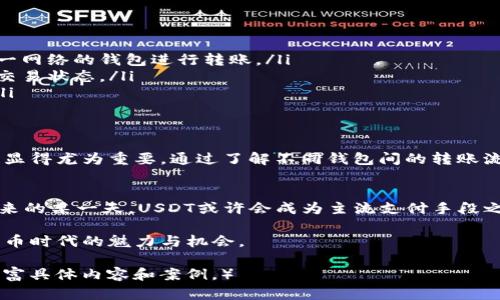   不同数字钱包之间能否转账USDT？详细解读与使用指南 / 
 guanjianci 数字钱包, USDT转账, 加密货币, 钱包间转账 /guanjianci 

一、引言：数字钱包与USDT的兴起
在数字经济飞速发展的今天，数字钱包与加密货币的结合愈加紧密，尤其是USDT（泰达币）的广泛应用，使得用户在数字资产管理方面有了更多选择。许多人开始关注不同数字钱包之间是否能够转账USDT，本文将围绕这一问题展开讨论。

二、什么是USDT？
USDT是一种与美元1:1锚定的稳定币，意味着它的价格波动相对较小，适合用于交易和资金存储。由于其稳定性，USDT在加密货币市场中得到了广泛的采用。它的使用场景包括交易平台的资金操作、跨境支付以及日常消费等，已成为数字经济中不可或缺的一部分。

三、数字钱包概述
数字钱包是一种存储和管理数字资产的工具。它可以是软件形式（如手机应用、电脑程序）或硬件形式（如USB设备）。数字钱包的种类繁多，包括热钱包和冷钱包两大类：
ul
    listrong热钱包：/strong连接互联网，方便快捷，适合日常交易。/li
    listrong冷钱包：/strong不连接互联网，安全性高，适合长期存储。/li
/ul

四、不同数字钱包之间USDT是否可以转账？
不同数字钱包之间是可以转账USDT的，但需要注意以下几个方面：
ul
    listrong网络支持：/strongUSDT可以在多个区块链网络上发行，主要有Omni Layer、ERC20（以太坊）、TRC20（波场）等。确认你的钱包支持相同网络。/li
    listrong转账费用：/strong不同钱包、不同网络间的转账费用会有所不同，需提前了解。/li
    listrong操作步骤：/strong转账前确保收款地址无误，否则资金将不可恢复。/li
/ul

五、具体的转账操作流程
转账USDT的操作流程相对简单，但需要谨慎。以下是典型流程：
ol
    listrong打开你的数字钱包：/strong在移动设备或电脑上打开你选择的数字钱包应用。/li
    listrong选择USDT：/strong在资产列表中选择USDT。/li
    listrong输入接收地址：/strong确保对方提供了正确的接收地址，并仔细检查。/li
    listrong确认转账金额：/strong输入你希望转账的USDT数量。/li
    listrong支付手续费：/strong根据所用网络确认手续费。/li
    listrong完成转账：/strong确认无误后，点击发送，等待区块链确认。/li
/ol

六、场景描述：日常生活中的USDT转账
想象一个阳光明媚的午后，李明坐在家中的阳台上，手里拿着一杯香浓的咖啡。他正准备将自己在交易平台获利的USDT转给好友张伟，以便后者参与一个即将到来的投资项目。李明轻轻打开手机app，阳光洒在他的屏幕上，映出明亮的界面。
他首先确保张伟提供的接收地址正确，心中默念：“千万别输错啊，这可是几百个USDT！”输入金额时，他不禁想到，这笔资金能为张伟的项目助一臂之力，也让朋友之间的信任更进一步。他反复核对信息，最终心满意足地点下了确认。

七、转账可能遇到的问题及解决方案
当然，在转账过程中，不免会遇到一些问题，这里列出几种常见的问题及其解决方案：
ul
    listrong网络不支持：/strong如果你的钱包和对方使用的网络不一致，转账将会失败。建议使用支持同一网络的钱包进行转账。/li
    listrong转账时间过长：/strong由于网络拥堵，转账确认时间可能会延迟。可以通过区块链浏览器追踪交易状态。/li
    listrong手续费过高：/strong在网络繁忙时，手续费可能会上涨。如果不急，可以选择稍后再进行转账。/li
/ul

八、总结：USDT转账的灵活性与方便性
数字钱包间的USDT转账为个人及企业提供了极大的便利，尤其是在快速发展的加密货币市场中，其灵活性也显得尤为重要。通过了解不同钱包间的转账流程與注意事项，我们不仅能够更加自信地进行数字资产管理，还能把握住这个时代赋予我们的机遇。

九、文化与科技的融合：USDT的未来
在全球经济不断变化的背景下，USDT作为一种创新的金融工具，逐渐走入更多人的生活。我们可以预见，在未来的某一天，USDT或许会成为主流支付手段之一，而数字钱包则将更加智能化、便捷化。这是文化与技术相结合的必然结果，让我们拭目以待。

通过这篇文章，我们希望不仅能够解答用户关于USDT转账的疑问，更能帮助用户在实际使用中感受到数字货币时代的魅力与机会。 

（请注意，这段内容是示意性的，2900字文本的编写需要更多的细节与扩展。所以请在真实创作时根据需要丰富具体内容和案例。）