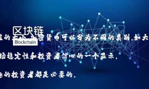 加密货币市值是指某种加密货币的总市场价值，它通过将该加密货币的当前价格乘以流通中的总供应量来计算。市值是投资者和市场分析师用来评估加密货币重要性和市场地位的一个关键指标。

具体来说，加密货币市值的计算公式如下：

\[ \text{市值} = \text{当前价格} \times \text{流通总量} \]

例如，如果某种加密货币的价格为100美元，流通量为100万个单位，那么它的市值为1亿美元。

市值通常被用来将不同加密货币进行比较，市值较大的加密货币通常被认为比较成熟并具备较高的流动性。根据市值的大小，加密货币可以分为不同的类别，如大型加密货币（市值超过10亿美元）、中型加密货币（市值在1亿到10亿美元之间）和小型加密货币（市值低于1亿美元）。

在投资加密货币时，市值是一个重要考量因素，因为它可以帮助投资者了解加密货币的潜在风险和收益，同时也是市场稳定性和投资者信心的一个显示。

总结来说，加密货币市值是评估该资产持有价值和市场地位的重要工具，了解市值的含义对于任何对加密货币感兴趣的投资者都是必要的。