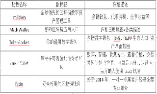 本轮加密货币下跌：投资者如何应对市场波动