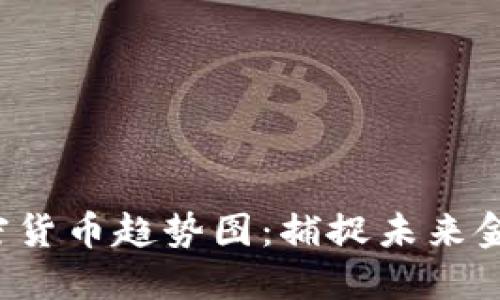 2023年国际加密货币趋势图：捕捉未来金融投资的新风口