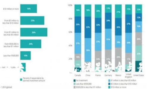 如何选择适合的区块链签名钱包：满足安全与易用性的完美平衡