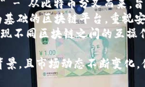 加密货币是一种使用密码学技术来确保交易安全和控制新单位创建的数字货币。以下是几种流行的加密货币：

1. **比特币（Bitcoin, BTC）** - 第一个也是最著名的加密货币，通常被称为数字黄金。
2. **以太坊（Ethereum, ETH）** - 除了作为货币，它还支持智能合约和去中心化应用（DApps）。
3. **瑞波币（Ripple, XRP）** - 主要用于国际汇款和快捷支付系统的加密货币。
4. **莱特币（Litecoin, LTC）** - 设计用来作为比特币的“轻量版”，具有更快的交易确认时间。
5. **比特币现金（Bitcoin Cash, BCH）** - 从比特币分叉而来，旨在提高交易处理能力。
6. **Cardano（ADA）** - 一个以科研为基础的区块链平台，重视安全性和可扩展性。
7. **波卡（Polkadot, DOT）** - 旨在实现不同区块链之间的互操作性。

这些加密货币各自有不同的用途和技术背景，且市场动态不断变化，值得关注。