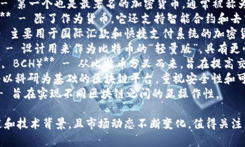 加密货币是一种使用密码学技术来确保交易安全和控制新单位创建的数字货币。以下是几种流行的加密货币：

1. **比特币（Bitcoin, BTC）** - 第一个也是最著名的加密货币，通常被称为数字黄金。
2. **以太坊（Ethereum, ETH）** - 除了作为货币，它还支持智能合约和去中心化应用（DApps）。
3. **瑞波币（Ripple, XRP）** - 主要用于国际汇款和快捷支付系统的加密货币。
4. **莱特币（Litecoin, LTC）** - 设计用来作为比特币的“轻量版”，具有更快的交易确认时间。
5. **比特币现金（Bitcoin Cash, BCH）** - 从比特币分叉而来，旨在提高交易处理能力。
6. **Cardano（ADA）** - 一个以科研为基础的区块链平台，重视安全性和可扩展性。
7. **波卡（Polkadot, DOT）** - 旨在实现不同区块链之间的互操作性。

这些加密货币各自有不同的用途和技术背景，且市场动态不断变化，值得关注。