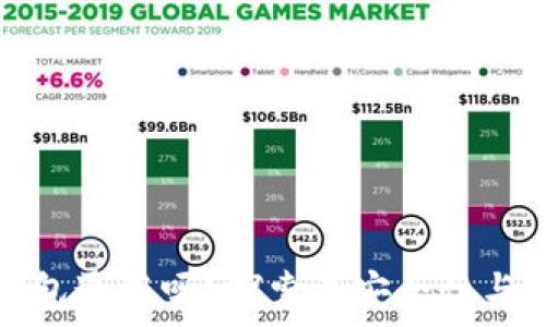   
区块链钱包通用吗？探索其安全性与应用场景