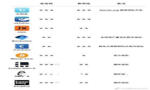 区块链冷钱包密钥详解：安全存储与管理指南