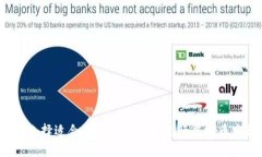 如何选择适合的虚拟币钱包进行虚拟币发行？