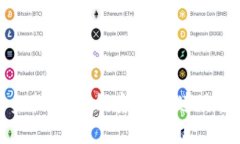 加密货币入金指南：如何安全、快速地投资加密