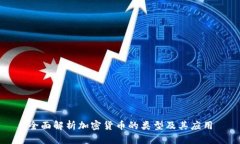 全面解析加密货币的类型及其应用