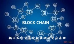 揭示加密货币价格波动的背后原理