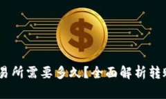 USDT钱包转到交易所需要多久？全面解析转账时间