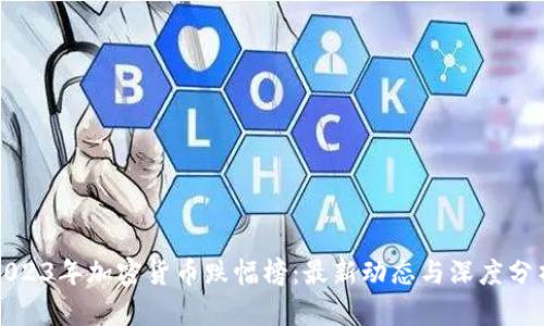 2023年加密货币跌幅榜：最新动态与深度分析