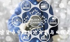 加密货币市场动态分析与日线更新