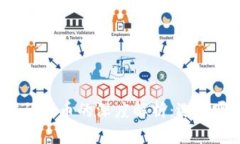 加密货币与密码货币的深度解析：选择哪个更适