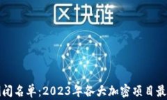 加密货币倒闭名单：2023年各大加密项目最新情况