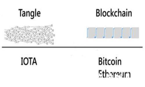 
区块链数字货币钱包系统：安全管理和使用指南