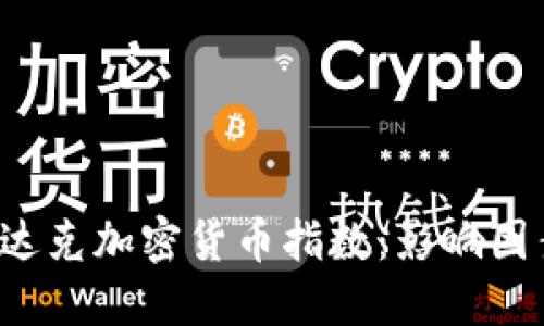 2023年纳斯达克加密货币指数：影响因素与市场展望