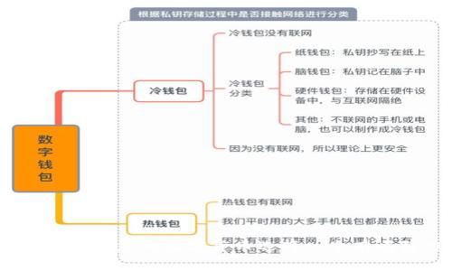 加密货币命名指南：如何为您的数字货币选择一个有吸引力和战略性的名称