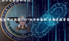 baioti如何将波场通道中的USDT成功转移到钱包？