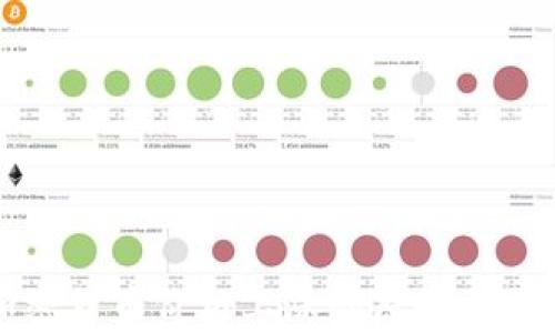 
加密货币价格上涨的原因与分析