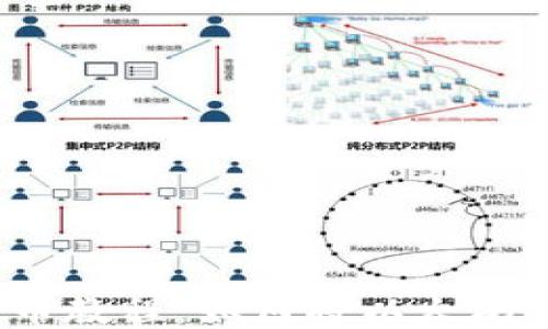 
 以太坊提币教程：如何将以太坊提取到钱包